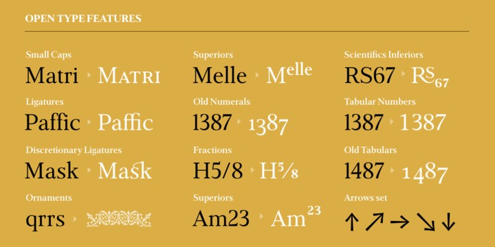 Przykład czcionki Frontis Medium